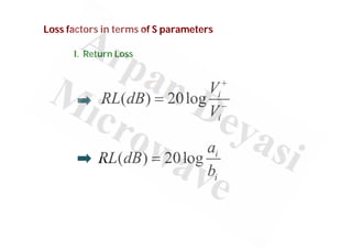 Loss factors in terms of S parameters
I. Return Loss
( ) 20log i
i
a
RL dB
b

( ) 20log i
i
V
RL dB
V



 