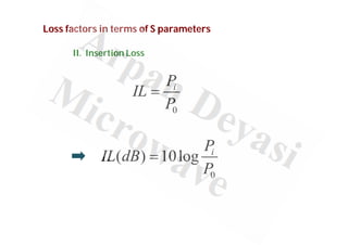 Loss factors in terms of S parameters
II. Insertion Loss
0
i
P
IL
P

0
( ) 10log i
P
IL dB
P

 