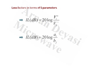 Loss factors in terms of S parameters
( ) 20log i
j
V
IL dB
V



( ) 20log i
j
a
IL dB
b

 