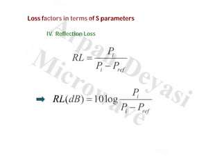Loss factors in terms of S parameters
IV. Reflection Loss
i
i ref
P
RL
P P


( ) 10log i
i ref
P
RL dB
P P


 