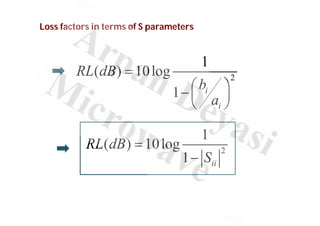Loss factors in terms of S parameters
2
1
( ) 10log
1 i
i
RL dB
b
a

 
 
 
2
1
( ) 10log
1 ii
RL dB
S


 