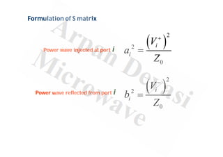 Formulation of S matrix
Power wave injected at port i
 
2
2
0
i
i
V
a
Z


Power wave reflected from port i
 
2
2
0
i
i
V
b
Z


 