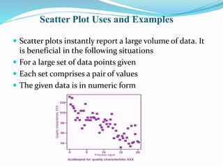 Scatter Plot.pptx
