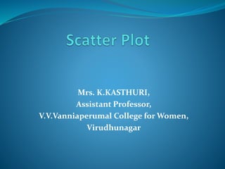 Mrs. K.KASTHURI,
Assistant Professor,
V.V.Vanniaperumal College for Women,
Virudhunagar
 