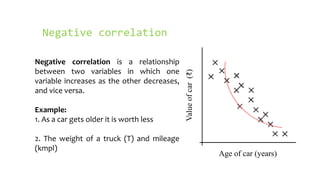Age of car (years)
Valueofcar(₹)
Negative correlation is a relationship
between two variables in which one
variable increases as the other decreases,
and vice versa.
Example:
1. As a car gets older it is worth less
2. The weight of a truck (T) and mileage
(kmpl)
Negative correlation
 
