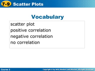 Scatter plots | PPT