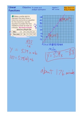 Scatterplots and Trend Lines.pdf