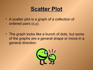 Scatter PlotScatter Plot
• A scatter plot is a graph of a collection of
ordered pairs (x,y).
• The graph looks like a bunch of dots, but some
of the graphs are a general shape or move in a
general direction.
 
