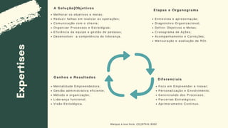 Expertises
Ganhos e Resultados
Marque a sua hora: (31)97541-9362
Melhorar os objetivos e metas;
Reduzir falhas em realizar as operações;
Comunicação com o cliente;
Organizar Processos e Estratégias;
Eficiência da equipe e gestão de pessoas;
Desenvolver a competência de liderança.
A Solução|Objetivos
Mentalidade Empreendedora;
Gestão administrativa eficiente;
Método e organização;
Liderança funcional;
Visão Estratégica.
Entrevista e apresentação;
Diagnóstico Organizacional;
Definir Objetivos e Metas;
Cronograma de Ações;
Acompanhamento e Correções;
Mensuração e avaliação de ROI.
Etapas e Organograma
Foco em Empreender e Inovar;
Personalização e Envolvimento;
Gerenciando dos Processos;
Parcerias Estratégicas;
Aprimoramento Contínuo.
Diferenciais
 