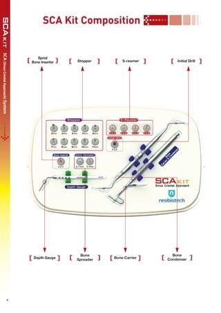 Rev.4 08/2015
NB-SCAK-IFU-001
2mm Stopper 11mm Stopper
11mm
S-reamer is the main instrument of SCA kit that creates desired size hole on the sinus
inferior cortical wall without damaging Schneiderian membrane.
Even if reamer touched sinus membrane, membrane dosen’t tear and perforate and
S-reamer can be applicable to even in the misaligned septum, cases.
*S-reamer filled with bone chip and bone chip makes smooth surface.
S-reamer is named after ‘S’ shaped blade design and drill for sinus elevation
S-reamer provide high speed drilling at 800~1,200 rpm there it can remove the bone
effectively.
Bone chip makes flat blade surface and S-reamer doesn’t tear sinus membrane Further
more It is very safe in case of misaligned and septum case
User can safely perforate the inferior cortical bone with Stopper.
S-reamer’s diameter is Ø2.4, Ø2.8, Ø3.2, Ø3.6 Choice of diameter is very important to
CMI fixation So, user have to choose diameter carefully.
The stopper is composed of 10pieces, 2mm~11mm.
Each 1mm step make the S-reamer stop to insert maximum 1mm in sinus. To prevent
membrane rupture by physical pressure.
Stopper is compatibility with S-reamer, bone spread and bone condenser.
When bone spreading or condensing, User have to use it for prevention of the mem
brane tearing
Stopper3
Length 2mm 3mm 4mm 5mm 6mm 7mm 8mm 9mm 10mm 11mm
SKS02 SKS03 SKS04 SKS05 SKS06 SKS07 SKS08 SKS09 SKS10 SKS11
Product
Name
* The written length is not length of stopper body but depth of drilling (image 1, 2)
< image 2 >
< image 1 >
 