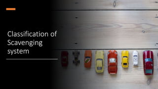 Classification of
Scavenging
system
 