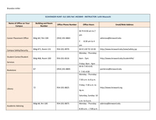 Brandon miller


                                        SCAVENGER HUNT: SLS 1001 Ref. #423849 - INSTRUCTOR: Leith Mazzochi


 Name of Office on Your        Building and Room
                                                    Office Phone Number        Office Hours                      Email/Web Address
       Campus                       Number

                                                                          M-Th 8:30 am to 7
                                                                          pm
Career Placement Office   Bldg 68 / Rm 100         (954) 201-8865                                adrerosa@broward.edu
                                                                          F    8:30 am to 4
                                                                          pm
                          Bldg #71, Room 131       954-201-8970           M-R 5:30 TO 10:30      http://www.broward.edu/view/safety.jsp
Campus Safety/Security
                                                                          Monday - Thursday:
Student Center/Student
                          Bldg #68, Room 100       954-201-8316           8am - 7pm              http://www.broward.edu/studentlife/
Services
                                                                          Friday: 8am - 4pm
                                                                          M-th 7:45-6:45
                          67                       (954) 201-8805                                pambrois@broward.edu
Bookstore
                                                                          F 7:45-4:00
                                                                          Monday - Thursday:

                                                                          7:30 a.m. to 8 p.m.

                                                                          Friday: 7:30 a.m. to
                          72                       954-201-8825                                  http://www.broward.org
Library
                                                                          4p.m.

                                                                          Saturday, Sunday: 10

                                                                          a.m. to 6 p.m.
                          Bldg 68, Rm 100          954-201-8875           Monday - Thursday      aderosa@broward.edu
Academic Advising
                                                                          8:30 a.m. – 7:00 p.m
 