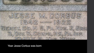 Year Jesse Corbus was born
