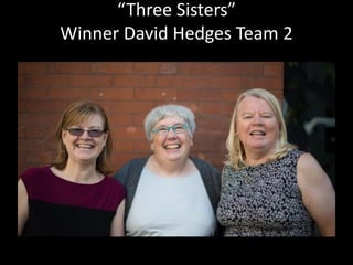 “Three Sisters” 
Winner David Hedges Team 2 
 