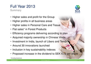 Full Year 2013
Summary
Higher sales and profit for the Group
Higher profits in all business areas
Higher sales in Personal Care and Tissue
Flat sales* in Forest Products
Efficiency programs delivering according to plan
Acquired majority ownership in Chinese Vinda
Investment in India, launch of Libero and Tempo
Around 30 innovations launched
Inclusion in key sustainability indexes
Proposed increase in the dividend to SEK 4.75 per share
* Excluding divestments
January 29, 2014

Year-End Report 2013

17

 