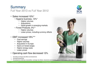 Summary
Full Year 2013 vs Full Year 2012
Sales increased 10%*
Hygiene business, 12%*
Higher volumes
Acquisitions
Good growth in emerging markets

Forest Products, 0%**
Higher volumes
Lower prices, including currency effects

EBIT increased 19%***
Cost savings
Higher volumes
Acquisition in Europe
Gains on forest swaps
Higher energy costs
Lower prices

Operating cash flow decreased 12%
*
Excluding exchange rate effects and divestments
** Excluding divestments
*** Excluding items affecting comparability, exchange rate effects, divestments and including gains on forest swaps of SEK 583m (91) before tax
January 29, 2014

Year-End Report 2013

8

 