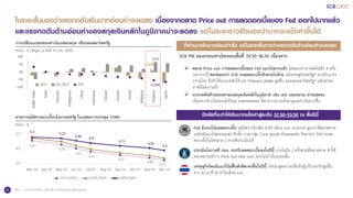 22
ในระยะสั้นมองว่าแรงกดดันเงินบาทอ่อนค่าจะลดลง เนื่องจากตลาด Price out การลดดอกเบี้ยของ Fed ออกไปมากแล้ว
และแรงกดดันด้านอ่อนค่าของสกุลเงินหลักในภูมิภาคน่าจะลดลง แต่ในระยะยาวยังมองว่าบาทจะแข็งค่าขึ้นได้
การเปลี่ยนแปลงของค่าเงินแต่ละสกุล เทียบดอลลาร์สหรัฐ
หน่วย : % (ข้อมูล ณ วันที่ 14 ก.พ. 2024)
ที่มา : การวิเคราะห์โดย SCB FM จากข้อมูลของ Bloomberg
1.03%
6.8%
-5.28%
-10%
-5%
0%
5%
10%
Dollar
index
India
Vietnam
Philippines
China
Indonesia
Taiwan
Europe
Korea
Malaysia
Thailand
Japan
2023 Q4_2023 YTD
คาดการณ์อัตราดอกเบี้ยนโยบายสหรัฐ ในแต่ละการประชุม FOMC
หน่วย : %
5.07
4.79
4.53
4.31
4.07
3.89
3.72
5.3 5.22
5.06 4.9
4.71 4.56 4.4
3.5
4.5
5.5
Mar-24 Apr-24 May-24 Jun-24 Jul-24 Aug-24 Sep-24 Oct-24 Nov-24 Dec-24
27/12/2023 31/01/2024 14/02/2024
ที่ผ่านมาเงินบาทอ่อนค่าเร็ว แต่ในระยะสั้นคาดว่าแรงกดดันด้านอ่อนค่าจะลดลง
ปัจจัยที่จะทาให้เงินบาทแข็งค่าสู่ระดับ 32.50-33.50 ณ สิ้นปีนี้
SCB FM มองกรอบค่าเงินระยะสั้นที่ 35.50-36.50 เนื่องจาก
➢ ตลาด Price out การลดดอกเบี้ยของ Fed ออกไปมากแล้ว โดยมองว่าอาจลดไม่ถึง 4 ครั้ง
นอกจากนี้ ตลาดมองว่า ECB จะลดดอกเบี้ยช้าตามไปด้วย แม้เศรษฐกิจสหรัฐฯ จะแข็งแกร่ง
กว่ายุโรป จึงทาให้แรงกดดันให้ US Treasury yields สูงขึ้น และดอลลาร์สหรัฐฯ แข็งค่าต่อ
อาจมีไม่มากแล้ว
➢ แรงกดดันด้านอ่อนค่าของสกุลเงินหลักในภูมิภาค เช่น เยน และหยวน น่าจะลดลง
เนื่องจากค่าเงินอ่อนไปถึงจุด intervention ที่ทางการอาจเข้ามาดูแลค่าเงินมากขึ้น
Fed มีแนวโน้มลดดอกเบี้ย แม้อัตราเงินเฟ้อ (CPI) เดือน ม.ค. จะออกมาสูงกว่าที่ตลาดคาด
แต่ยังมีแนวโน้มชะลอลง อีกทั้ง ราคากลุ่ม Core goods ยังลดลงต่อ จึงคาดว่า Fed จะลด
ดอกเบี้ยในไตรมาส 2 ตามที่ประเมินได้
ประเมินโอกาสที่ กนง. จะปรับลดดอกเบี้ยลงในปีนี้ อาจไม่ถึง 2 ครั้งตามที่ตลาดคาด ทาให้
ตลาดน่าจะมีการ Price out rate cuts ออกไปบ้างในระยะสั้น
เศรษฐกิจไทยมีแนวโน้มฟื้นตัวชัดเจนขึ้นในปีนี้ โดยล่าสุดความเชื่อมั่นผู้บริโภคปรับสูงขึ้น
จาก 62 มาที่ 62.9 ในเดือน ม.ค.
 