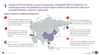 อัปเกรดการท่องเที่ยวเชิงการแพทย์ไทย สู่ศูนย์กลางการท่องเที่ยวเชิงการแพทย์โลก(Medical tourism)