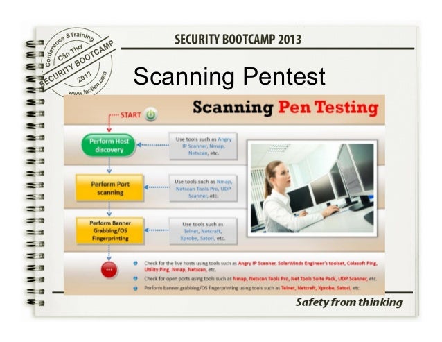 Security Bootcamp 2013 Penetration Testing Basic