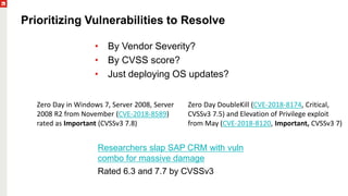 Patch Management Best Practices 2019 | PPTX