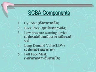 SCBA Components Cylinder  ( ถังอากาศอัด ) Back Pack  ( ชุดประคองหลัง ) Low pressure warning device  ( อุปกรณ์เตือนเมื่ออากาศมีแรงดันต่ำ Lung Demand Valve(LDV)  ( อุปกรณ์จ่ายอากาศ ) Full Face Mask  ( หน้ากากสำหรับหายใจ ) 