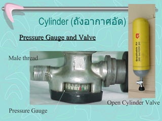 Cylinder  ( ถังอากาศอัด ) Pressure Gauge and Valve Pressure Gauge Open Cylinder Valve Male thread  