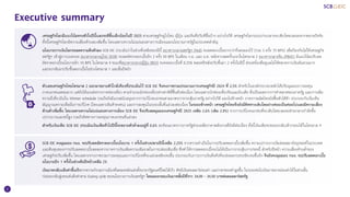 2
Executive summary
เศรษฐกิจโลกมีแนวโน้มทรงตัวในปีนี้และจะดีขึ้นเล็กน้อยในปี 2025 ตามเศรษฐกิจยูโรโซน ญี่ปุ่น และจีนที่ปรับ...