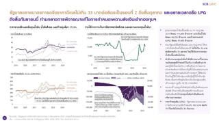 20
รัฐบาลขยายมาตรการตรึงราคาดีเซลไม่เกิน 33 บาทต่อลิตรเป็นรอบที่ 2 ถึงสิ้นตุลาคม และขยายเวลาตรึง LPG
ถึงสิ้นกันยายนนี้ ท่ามกลางการพิจารณาแก้ไขการกาหนดเพดานส่งเงินเข้ากองทุนฯ
หมายเหตุ : ข้อมูลและการวิเคราะห์จากสถานการณ์ ณ เดือนเมษายน 2024; กองทุนน้ามันอุดหนุนราคาน้ามันเชื้อเพลิงและก๊าซหุงต้มภาคครัวเรือน
ที่มา : การวิเคราะห์โดย SCB EIC จากข้อมูลของ EPPO, DOEB, OFFO, CEIC และสานักข่าวต่าง ๆ
ราคาขายปลีกและต้นทุนน้ามัน น้ามันดีเซล และก๊าซหุงต้มฯ 15 กก. รายได้จากการเก็บภาษีสรรพสามิตดีเซล และสถานะกองทุนน้ามันฯ
ราคาก๊าซหุงต้มถัง 15 กก. (บาท/15กก.)
ราคาน้ามันดีเซล (บาท/ลิตร) รายได้ต่อเดือนจากการเก็บภาษีสรรพสามิตดีเซล (ล้านบาท/เดือน)
สถานะกองทุนน้ามันฯ ณ สิ้นเดือน กระแสเงินเข้า-ออก และเงินกู้ยืม (ล้านบาท)
• ฐานะกองทุนน้ามันเชื้อเพลิง ณ 14 กรกฎาคม
2024 ติดลบ 111,855 ล้านบาท แบ่งเป็นน้ามัน
ติดลบ 64,252 ล้านบาท และก๊าซธรรมชาติ
(LPG) ติดลบ 47,603 ล้านบาท
• คณะรัฐมนตรีมีมติเห็นชอบ (23 กรกฎาคม) ให้คง
ราคาดีเซลเป็นครั้งที่สองของปี ไม่ให้เกิน 33 บาท
ต่อลิตรจนถึง 31 ตุลาคม โดยใช้เงินจากกองทุน
น้ามันเชื้อเพลิงไปก่อน
• สานักงานกองทุนนามันกาลังพิจารณาแก้ไขกรอบ
วงเงินสะสมที่กาหนดไว้ไม่เกิน 4 หมื่นล้านบาท
และกู้ได้ครั้งละไม่เกิน 2 หมื่นล้านบาท โดยภาค
ประชาชนต้องการให้แยกบัญชีน้ามันแต่ละประเภท
และกาหนดเพดานส่งเงินเข้ากองทุนฯ ให้ชัดเจน
ป้องกันผู้ใช้น้ามันกลุ่มเบนซินอุ้มผู้ใช้น้ามันกลุ่ม
ดีเซล เนื่องจากปัจจุบันเรียกเก็บเงินกลุ่มเบนซิน
เข้ากองทุนฯ สูงถึง 10.78 บาทต่อลิตร
• นอกจากนี้ กองทุนน้ามันต้องชาระคืนเงินต้นรอบแรก
30,000 ล้านบาทในเดือนพฤศจิกายนเป็นแรง
กดดันเพิ่มเติมให้กองทุนน้ามันจาเป็นต้องเร่ง
บริหารสภาพคล่อง
• ราคาก๊าซหุงต้ม (LPG) : รัฐบาลขยายระยะเวลา
การตรึงราคาขายปลีกก๊าซหุงต้ม 423 บาท ต่อถัง
15 กิโลกรัมไปจนถึง 30 กันยายน
ราคาขายจริง
หักการช่วยเหลือ
ของกองทุนน้ามัน
ราคาหน้าโรงกลั่น
0
10
20
30
40
50
2019 2020 2021 2022 2023 2024
ก.ย.-2023 รัฐบาลมีมติตรึงราคาน้ามันดีเซลอยู่ที่ 29.94 บาท/ลิตร
0
100
200
300
400
500
600
700
2019 2020 2021 2022 2023 2024
ราคาขายจริง
หักการช่วยเหลือ
ของกองทุนน้ามัน
ราคาหน้าโรงกลั่น
ตั้งแต่ มี.ค. 2023 รัฐบาลมีมติตรึงราคาก๊าซหุงต้มฯ ที่ 423 บาท/ถัง
15 กก. และได้ต่ออายุมาตรการไปจนถึงสิ้นเดือน ก.ย. 2024
0
5,000
10,000
15,000
2020 2021 2022 2023 2024
ต.ค.-2023 รัฐบาลประกาศลดภาษีฯ ดีเซลเหลือ
3.67บาท/ลิตร(จากเดิม6บาท/ลิตร)เพื่อแบ่งเบา
ภาระกองทุนน้ามันในการตรึงราคาดีเซล
ม.ค.-2024 รัฐบาลถอนการลดภาษีฯ ดีเซลลง
โดยเก็บอยู่ที่ 5 บาท/ลิตรจนถึง เม.ย.-2024
-30,000
-20,000
-10,000
0
10,000
20,000
-200,000
-150,000
-100,000
-50,000
0
50,000
2020 2021 2022 2023 2024
Oil Fund Status Loans Inflow (Outflow) (RHS)
H2/23 กองทุนน้ามันฯ ติดลบเพิ่มขึ้นจากการเข้า
ไปตรึงราคาดีเซล 30 บาท/ลิตร ขณะที่ราคา
พลังงานโลกปรับสูงขึ้นและเงินบาทอ่อนค่าลง
H1/23 ราคาน้ามันโลกและต้นทุน
น้ามันในประเทศได้ลดระดับลงทาให้
กองทุนน้ามันฯ เริ่มเก็บเงินเข้าได้
 