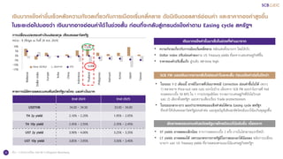 23
เงินบาทแข็งค่าขึ้นเร็วหลังความกังวลเกี่ยวกับการเมืองเริ่มคลี่คลาย ดัชนีเงินดอลลาร์อ่อนค่า และราคาทองคาสูงขึ้น
ในระยะต่อไปมองว่า เงินบาทอาจอ่อนค่าได้ในช่วงสั้น ก่อนที่จะกลับสู่เทรนด์แข็งค่าตาม Easing cycle สหรัฐฯ
ที่มา : การวิเคราะห์โดย SCB FM จากข้อมูลของ Bloomberg
การเปลี่ยนแปลงของค่าเงินแต่ละสกุล เทียบดอลลาร์สหรัฐ
หน่วย : % (ข้อมูล ณ วันที่ 20 ส.ค. 2024) เงินบาทแข็งค่าขึ้นมาเร็วในช่วงที่ผ่านมาจาก
SCB FM มองเงินบาทอาจกลับไปอ่อนค่าในระยะสั้น ก่อนแข็งค่าต่อในปีหน้า
อัตราผลตอบแทนพันธบัตรรัฐบาลไทยมีแนวโน้มชันขึ้น เนื่องจาก
คาดการณ์อัตราผลตอบแทนพันธบัตรรัฐบาลไทย และค่าเงินบาท
7.53%
-6.8%
-15%
-10%
-5%
0%
5%
10%
Malaysia
Dollar
index
Europe
India
China
Indonesia
Thailand
Philippines
Vietnam
Korea
Japan
Taiwan
Since 2024Q3 2024-H1 YTD
End-2024 End-2025
USDTHB 34.00 - 34.50 33.00 - 34.00
TH 2y yield 2.10% - 2.20% 1.95% - 2.05%
TH 10y yield 2.45% - 2.55% 2.35% - 2.45%
UST 2y yield 3.90% - 4.00% 3.25% - 3.35%
UST 10y yield 3.85% - 3.95% 3.50% - 3.40%
• ความกังวลเกี่ยวกับการเมืองเริ่มคลี่คลาย หลังแต่งตั้งนายกฯ ใหม่ได้เร็ว
• Dollar index ปรับอ่อนค่าลงตาม US Treasury yields ที่ลงจากเลขเศรษฐกิจดีขึ้น
• ราคาทองคาปรับขึ้นเร็ว สู่ระดับ All-time high
• ในระยะ 1-2 เดือนนี้ อาจมีโอกาสที่เงินบาทจะมี Correction อ่อนค่าขึ้นไปได้ เพราะ
1) ตลาดอาจ Price-out rate cuts ออกไปบ้าง เนื่องจาก SCB FM มองว่าโอกาสที่ Fed
จะลดดอกเบี้ย 50 BPS ใน 1 การประชุมมีน้อย จากสภาวะเศรษฐกิจที่ยังไม่วิกฤต
และ 2) เลือกตั้งสหรัฐฯ และความเสี่ยงเรื่อง Trade protectionism
• ในระยะกลาง-ยาว มองว่าบาทจะทยอยแข็งค่าต่อได้ตาม Easing cycle สหรัฐฯ
ที่จะทาให้เงินดอลลาร์สหรัฐอ่อนค่าต่อ และดุลบัญชีเดินสะพัดไทยมีแนวโน้มเกินดุลสูงขึ้น
• ST yields อาจลดลงเล็กน้อย จากการลดดอกเบี้ย 2 ครั้ง ภายในไตรมาสแรกปีหน้า
• LT yields อาจลดลงได้ เพราะมาตรการภาครัฐมีโอกาสออกมาได้น้อยลง หลังการเปลี่ยน
นายกฯ และ US Treasury yields ที่อาจลดลงตามแนวโน้มเศรษฐกิจสหรัฐฯ
 