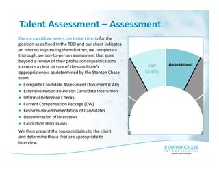 Talent Assessment – Assessment
Once a candidate meets the initial criteria for the
position as defined in the TDD and our client indicates
an interest in pursuing them further, we complete a
thorough, person-to-person assessment that goes
beyond a review of their professional qualifications
to create a clear picture of the candidate’s               Soft     Assessment
appropriateness as determined by the Stanton Chase        Qualify
team.
• Complete Candidate Assessment Document (CAD)
• Extensive Person-to-Person Candidate Interaction
• Informal Reference Checks
• Current Compensation Package (CW)
• Keyhires-Based Presentation of Candidates
• Determination of Interviews
• Calibration Discussions
We then present the top candidates to the client
and determine those that are appropriate to
interview.
 