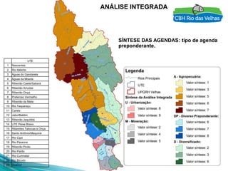 4
ANÁLISE INTEGRADA
SÍNTESE DAS AGENDAS: tipo de agenda
preponderante.
UTE
1 Nascentes
2 Rio Itabirito
3 Águas do Gandarela
4 Águas da Moeda
5 Ribeirão Caeté/Sabará
6 Ribeirão Arrudas
7 Ribeirão Onça
8 Poderoso Vermelho
9 Ribeirão da Mata
10 Rio Taquaraçu
11 Carste
12 Jabo/Baldim
13 Ribeirão Jequitibá
14 UTE Peixe Bravo
15 Ribeirões Tabocas e Onça
16 Santo Antônio/Maquiné
17 Rio Cipó
18 Rio Paraúna
19 Ribeirão Picão
20 Rio Pardo
21 Rio Curimataí
22 Rio Bicudo
23 Guaicuí
 