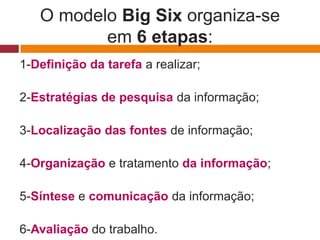O modelo Big Six organiza-se
          em 6 etapas:
1-Definição da tarefa a realizar;

2-Estratégias de pesquisa da informação;

3-Localização das fontes de informação;

4-Organização e tratamento da informação;

5-Síntese e comunicação da informação;

6-Avaliação do trabalho.
 