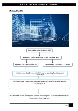 BUILDING INFORMATION MODELLING (BIM)
3Page
INTRODUCTION
Building Information Modelling (BIM)
Process of creating information models containing both:
Graphical Information (3D Model) Non-graphical Information (Document)
In a Common Data Enviroment (CDE), shared repository for digital project
information
Information that is created becomes more detailed as a project progresses with the
complete dataset.
It is handed to a client at completion to use in the building's In Use phase and potentially on
into a decommissioning phase.
 
