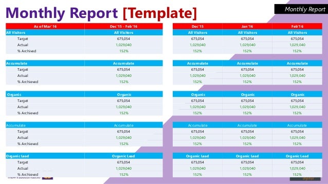 monthly seo report template seo analysis for insurance website scblife study monthly seo report template seo analysis for insurance website scblife study