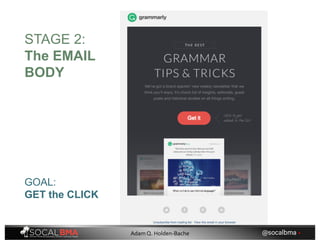 STAGE 2:
The EMAIL
BODY
GOAL:
GET the CLICK
@socalbma •Adam Q. Holden-Bache
 