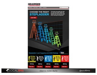 @socalbma •Adam Q. Holden-Bache
 