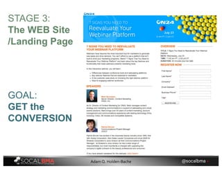 STAGE 3:
The WEB Site
/Landing Page
GOAL:
GET the
CONVERSION
@socalbma •Adam Q. Holden-Bache
 