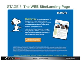 STAGE 3: The WEB Site/Landing Page
@socalbma •Adam Q. Holden-Bache
 
