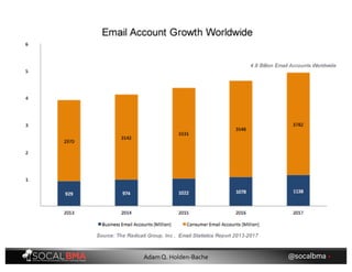 @socalbma •Adam Q. Holden-Bache
 