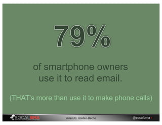 of smartphone owners
use it to read email.
(THAT’s more than use it to make phone calls)
@socalbma •Adam Q. Holden-Bache
 