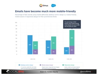 @socalbma •Adam Q. Holden-Bache
 