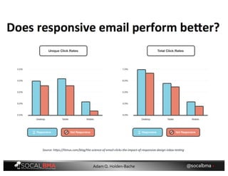 @socalbma •Adam Q. Holden-Bache
 