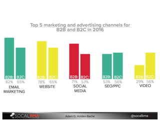 @socalbma •Adam Q. Holden-Bache
 