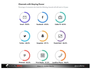 @socalbma •Adam Q. Holden-Bache
 