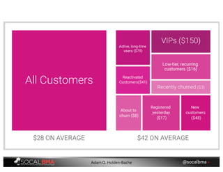 @socalbma •Adam Q. Holden-Bache
 