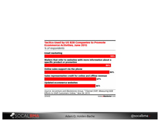 @socalbma •Adam Q. Holden-Bache
 