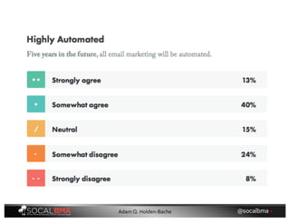 @socalbma •Adam Q. Holden-Bache
 