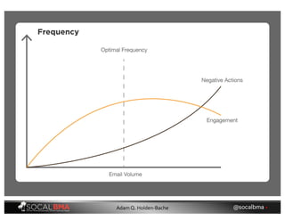 @socalbma •Adam Q. Holden-Bache
 
