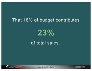 That 16% of budget contributes
of total sales.
23%
@socalbma •Adam Q. Holden-Bache
 