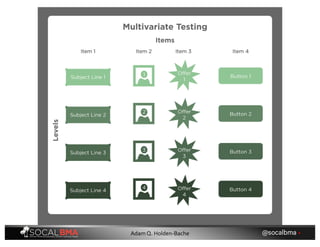 @socalbma •Adam Q. Holden-Bache
 